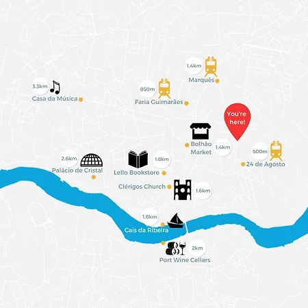 Urban Loft At Terracotta Collection * Oporto